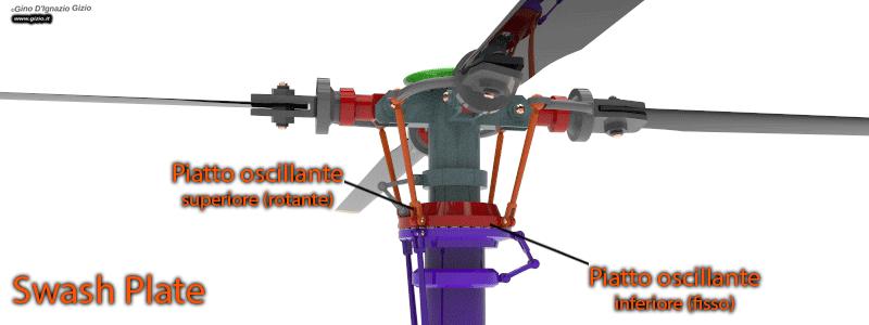 探索直升机,一张图片引发的遐想,探索直升机,一张图片的无限遐想世界