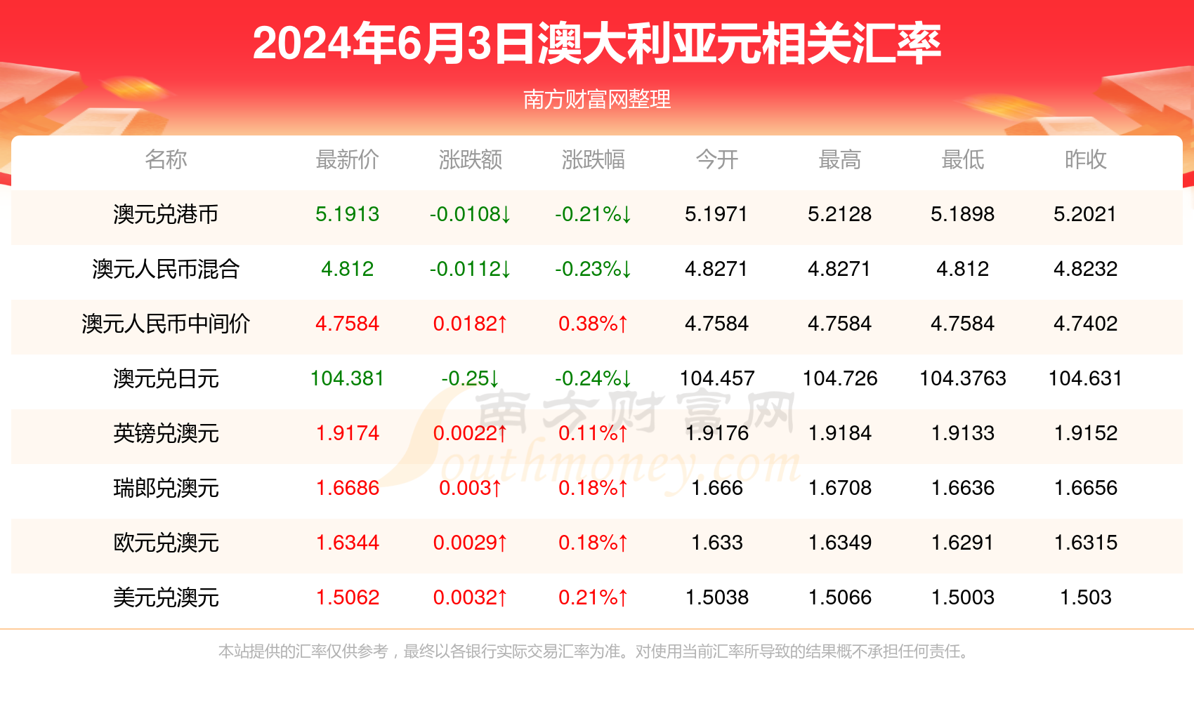 彩票世界神秘魅力探索
