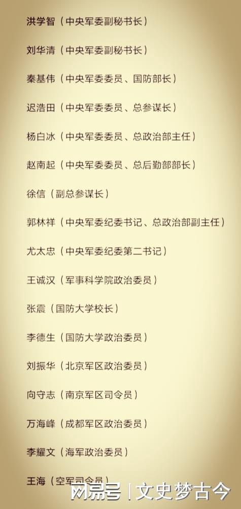 上将名单及职务,军事领袖的荣耀与责任,军事领袖的荣耀与责任,上将名单及职务揭秘
