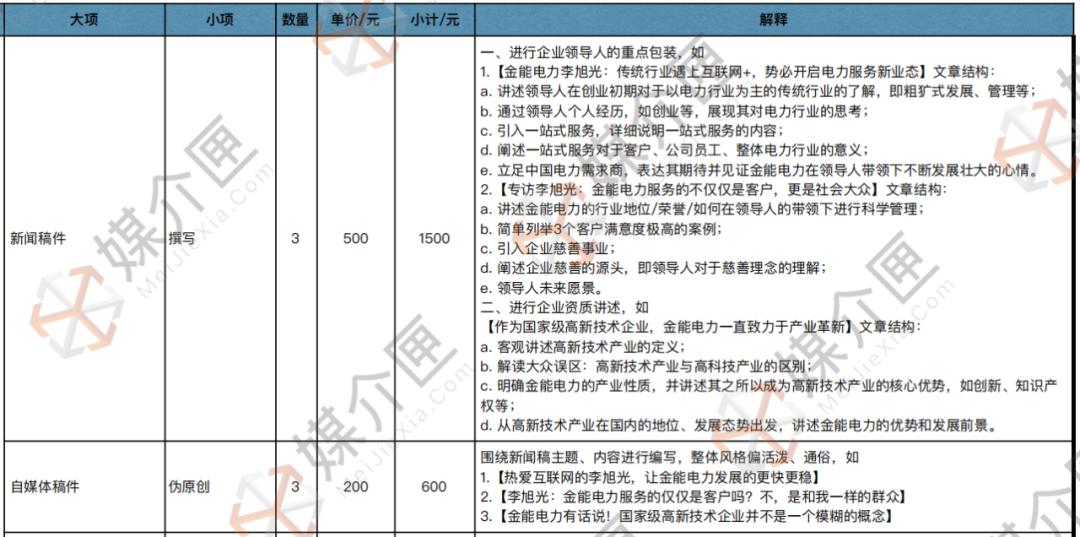 新闻发布策略,构建有效的信息传播体系,新闻发布策略,构建高效信息传播体系之道