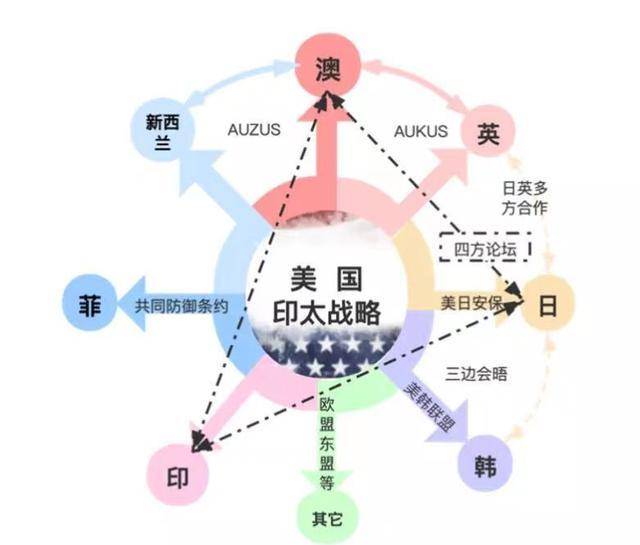 中国和美国目前的局势,复杂多变中的合作与竞争,中美局势,复杂多变中的合作与竞争之道