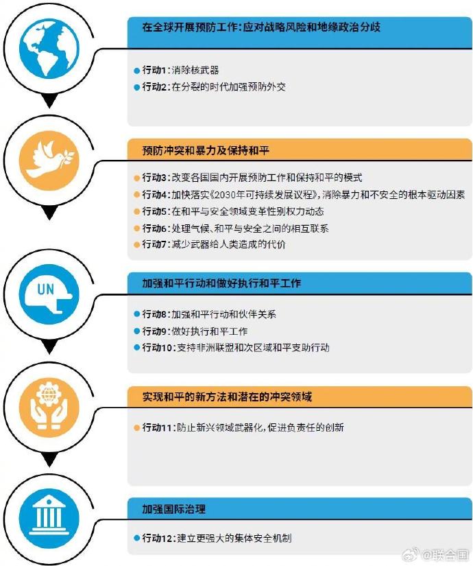 当前全球局势,复杂多变与多元挑战,全球局势,复杂多变与多元挑战并存的时代