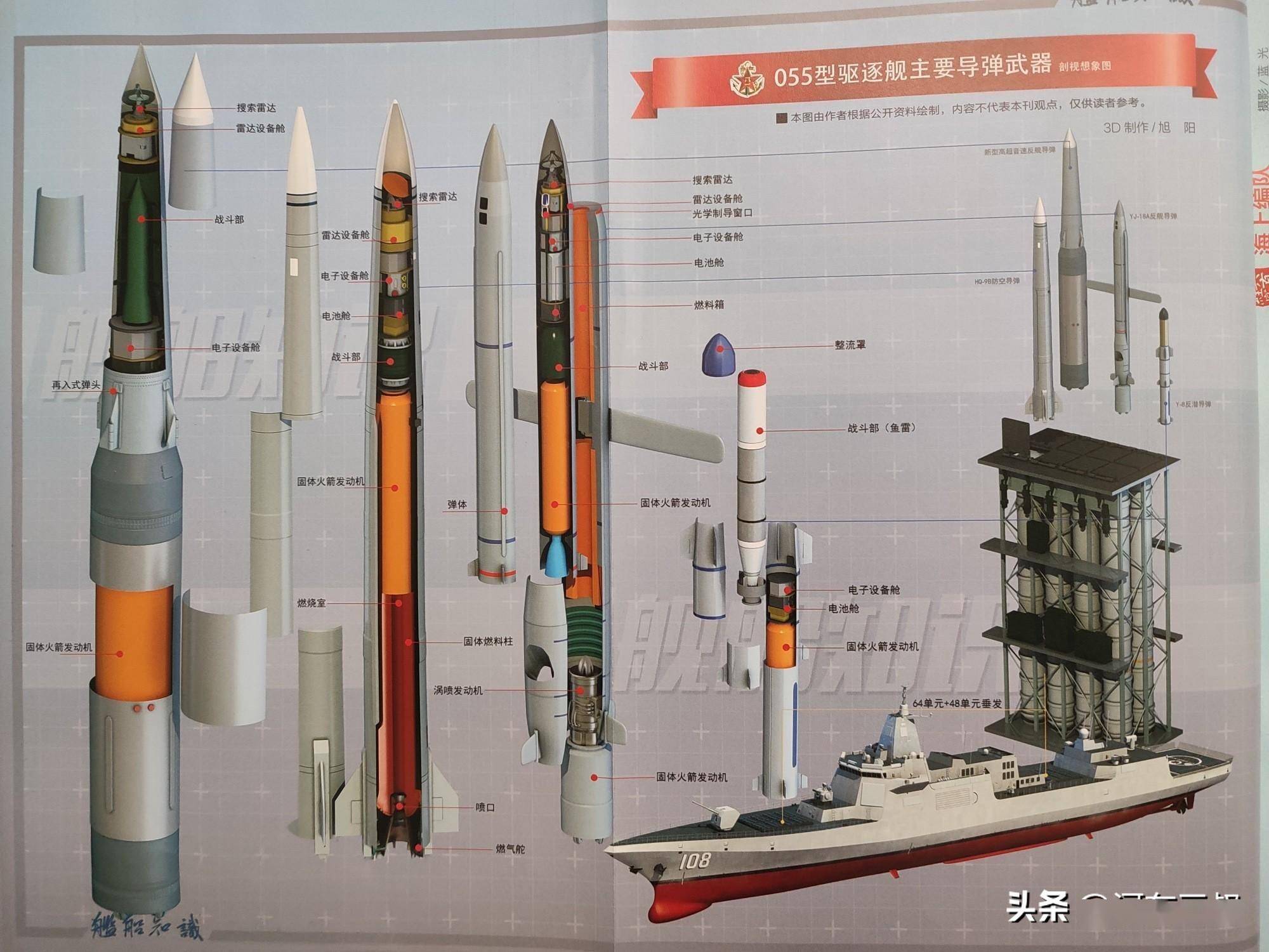 鹰击21反舰导弹，强大的海上打击力量——百度百科解读，鹰击21反舰导弹，强大的海上打击力量揭秘