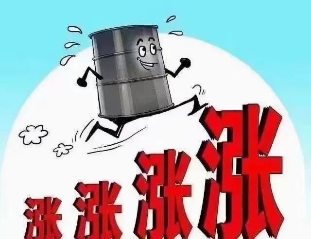 最新消息油价，全球市场的动态与未来趋势分析，全球油价动态更新，最新消息、市场趋势与未来展望
