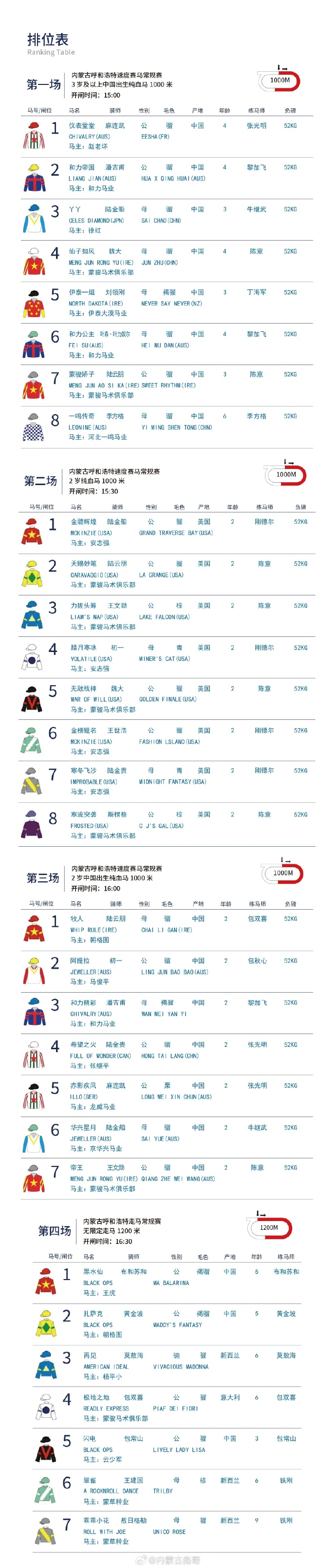 王中王马会F1奖结果一肖中特,赛场风云与预测分析,赛场风云揭秘,王中王马会F1奖预测与结果解析