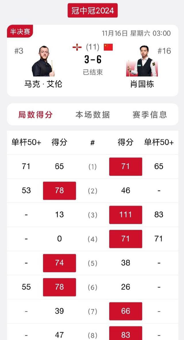 王中王马会F1奖结果一肖中特,赛场风云与预测分析,赛场风云揭秘,王中王马会F1奖预测与结果解析
