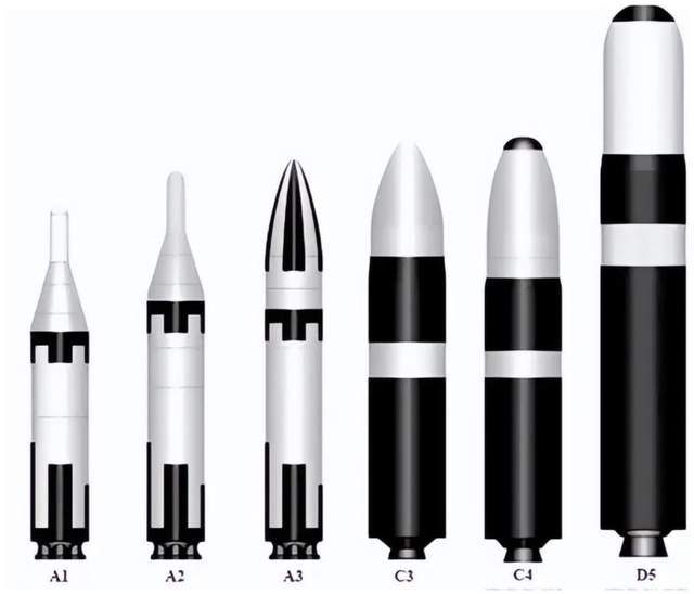 白杨洲际导弹价格及其相关因素探讨,白杨洲际导弹价格及相关因素深度解析