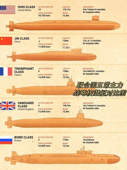 白杨洲际导弹价格及其相关因素探讨,白杨洲际导弹价格及相关因素深度解析