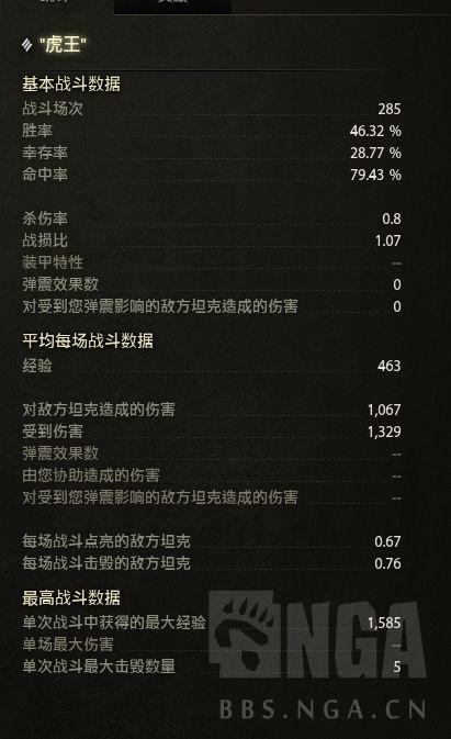 虎式重型坦克，二战中的钢铁巨兽，虎式重型坦克，二战钢铁巨兽的传奇