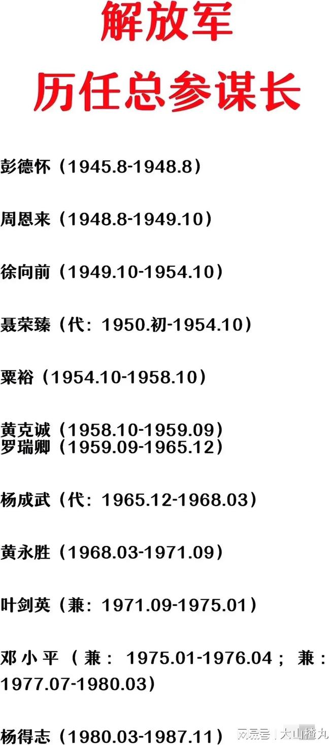 中国人民解放军陆军第47集团军