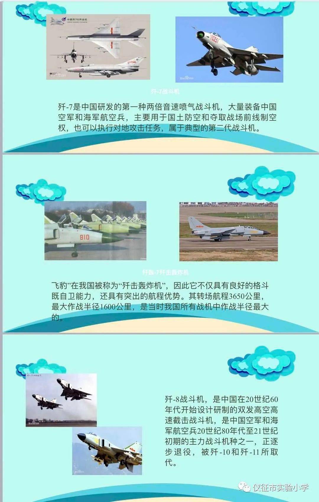 中国空军飞机的类型比较,中国空军飞机类型概览