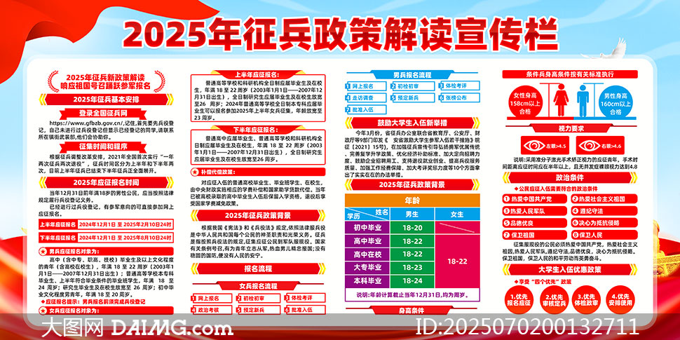 征兵政策