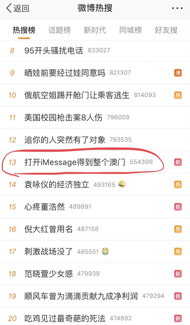 探索澳门六合彩官方网站——未来的预测与期待，澳门六合彩官方网站，未来趋势预测与期待揭秘
