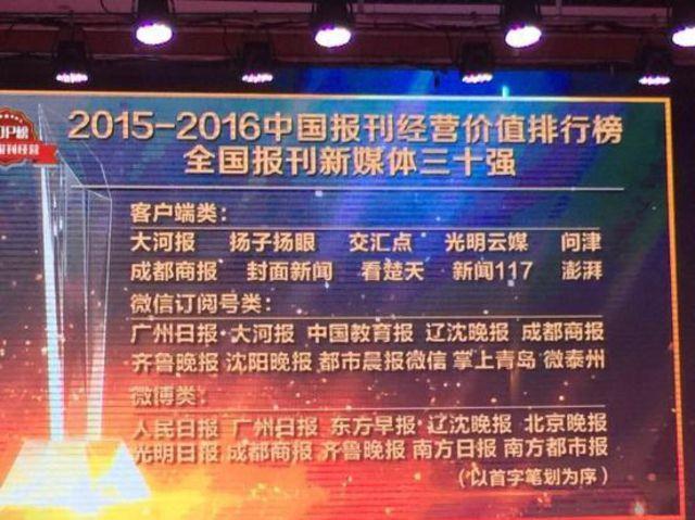中国报纸排行榜,探究影响力与权威性的源泉,中国报纸影响力与权威性排行榜探究