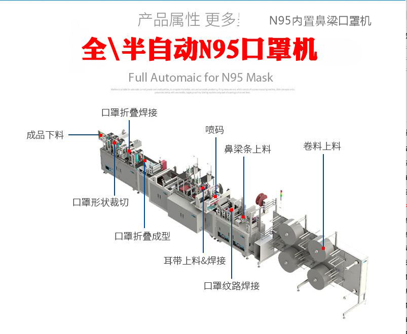 关于N95口罩机程序的下载及应用指南,N95口罩机程序下载及应用指南全解析