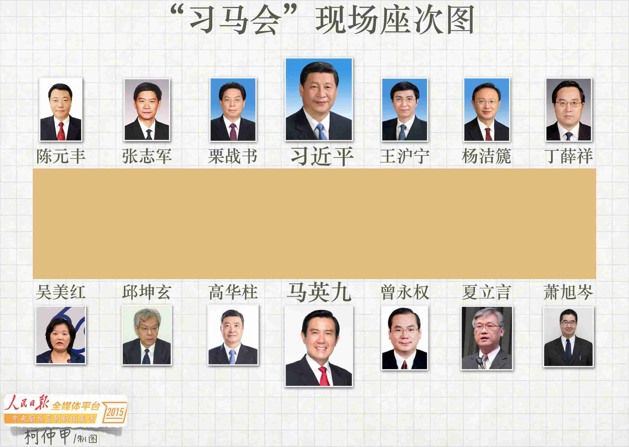中央办公厅历任主任名单及其历史贡献，中央办公厅历任主任名单及其历史贡献概览