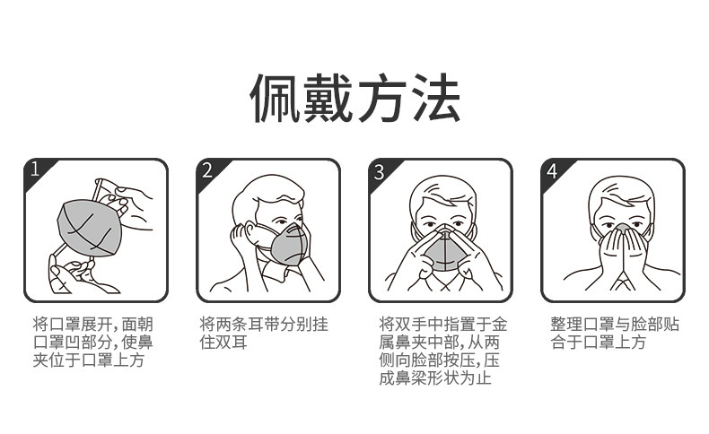关于N95口罩的使用限制——哪些人群不适合佩戴N95口罩,N95口罩使用限制,不适宜佩戴人群指南