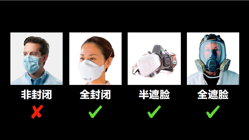 关于N95口罩的使用限制——哪些人群不适合佩戴N95口罩,N95口罩使用限制,不适宜佩戴人群指南