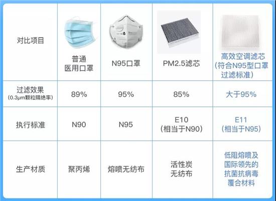 关于N95口罩的使用限制——哪些人群不适合佩戴N95口罩,N95口罩使用限制,不适宜佩戴人群指南