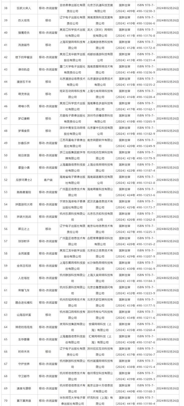时事新闻最新消息2024年2月，时事新闻最新消息 2024年2月概览