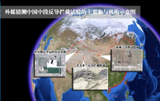 突破与挑战