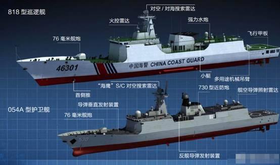 中国最新巡逻艇，技术革新与海洋守护的完美结合，中国最新巡逻艇，技术革新与海洋守护的巅峰之作