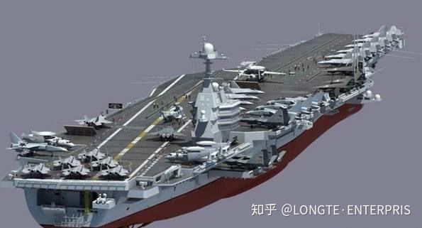 中国航母发展现状