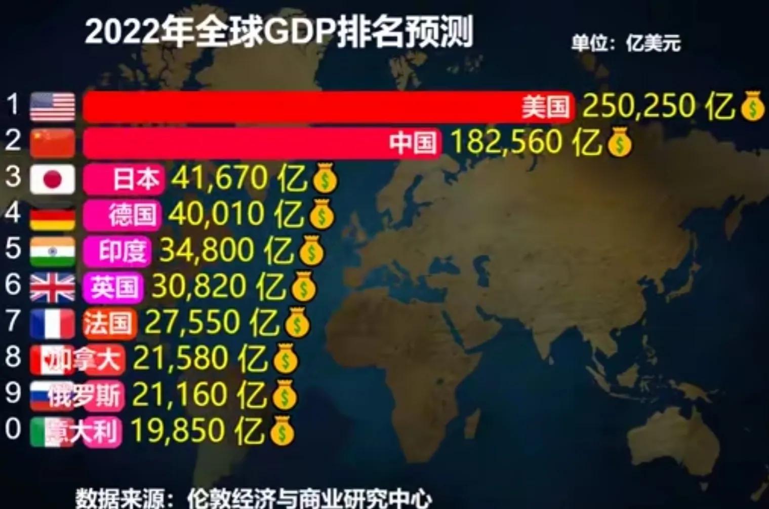 揭秘全球军火市场,2022年世界军火出口国排行榜深度解析,全球军火市场深度揭秘,2022年世界军火出口排行榜解析