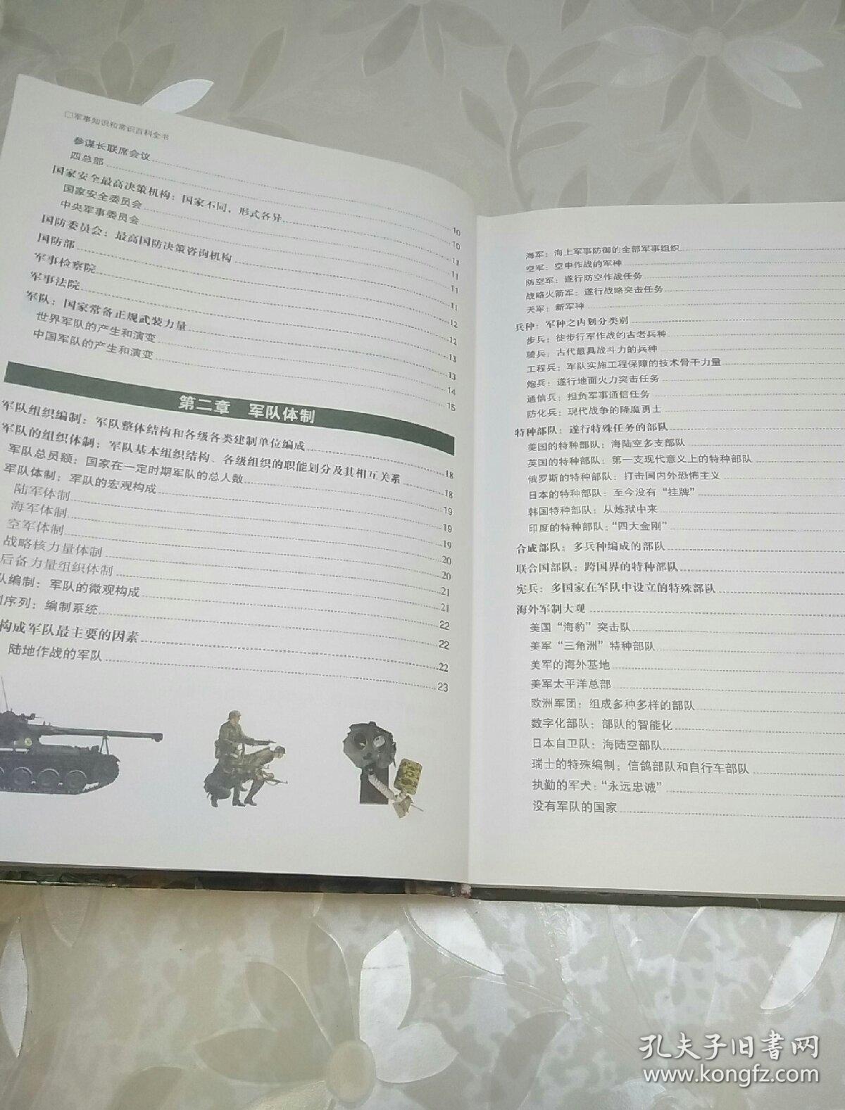 军迷基础知识概述，军迷基础知识概览