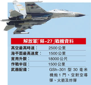 朝鲜空军实力