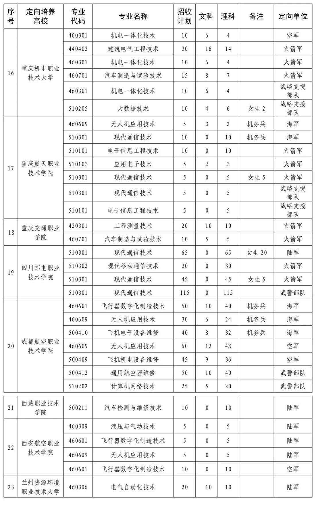 三期士官转业有编制吗?——深度解读转业政策与编制问题,三期士官转业有编制吗?解读转业政策与编制问题深度探讨