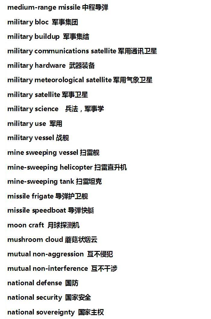 Military Channel: A Window to Global Military Affairs,Military Channel: 全球军事事务之窗