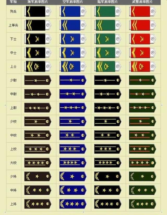 少校军衔，荣誉与责任的象征，少校军衔，荣誉与责任的标志