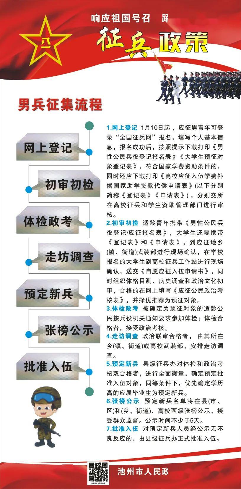 详解