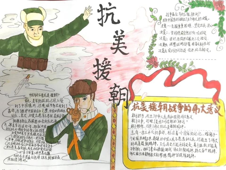 纪念抗美援朝，手抄报内容，抗美援朝纪念主题手抄报内容展示