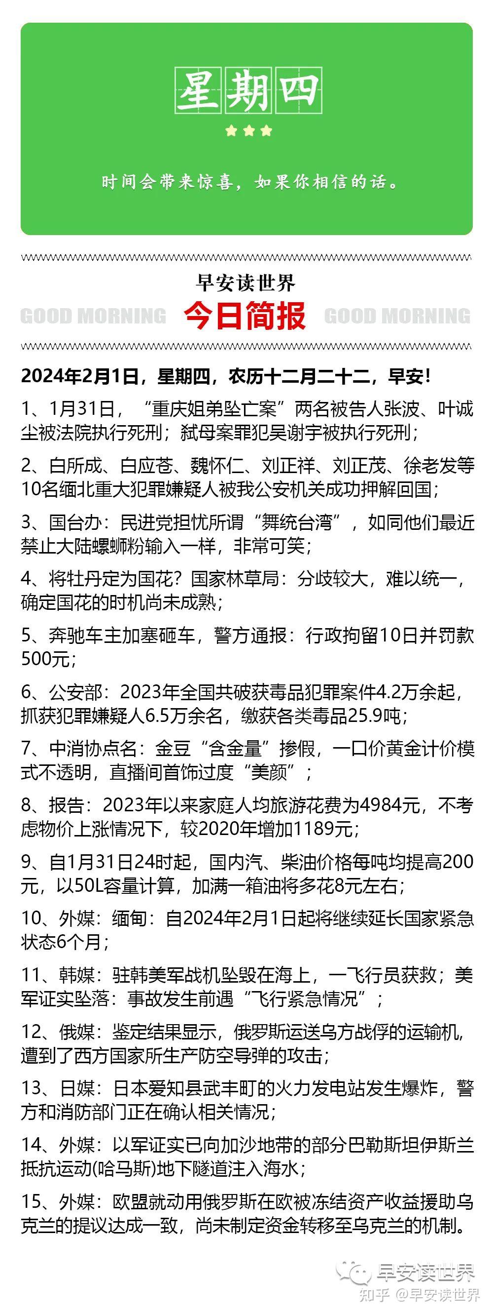 国际新闻概览