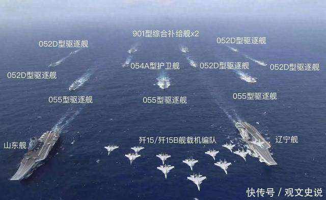 山东舰编制，中国海军新时代的里程碑，山东舰编制，中国海军新时代的起点