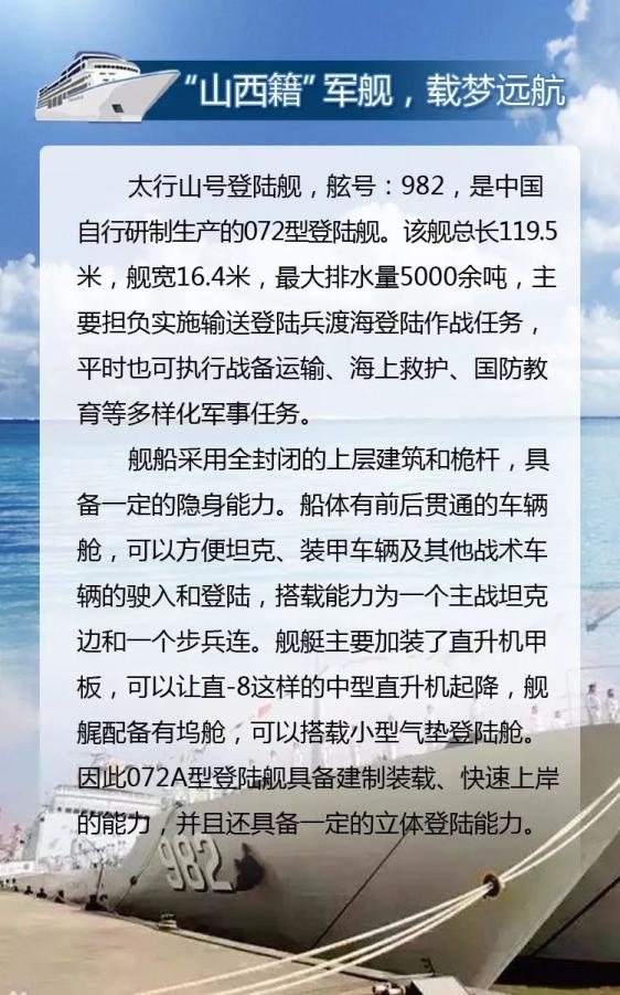 山西有海军吗?——探寻山西与海军的不解之缘,山西与海军的不解之缘探秘