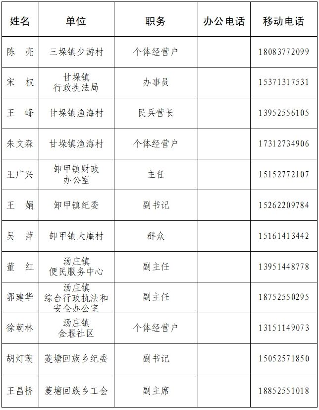 高邮市人民武装部官网,连接军民,共筑国防之桥,高邮市人民武装部官网,军民共建国防之桥