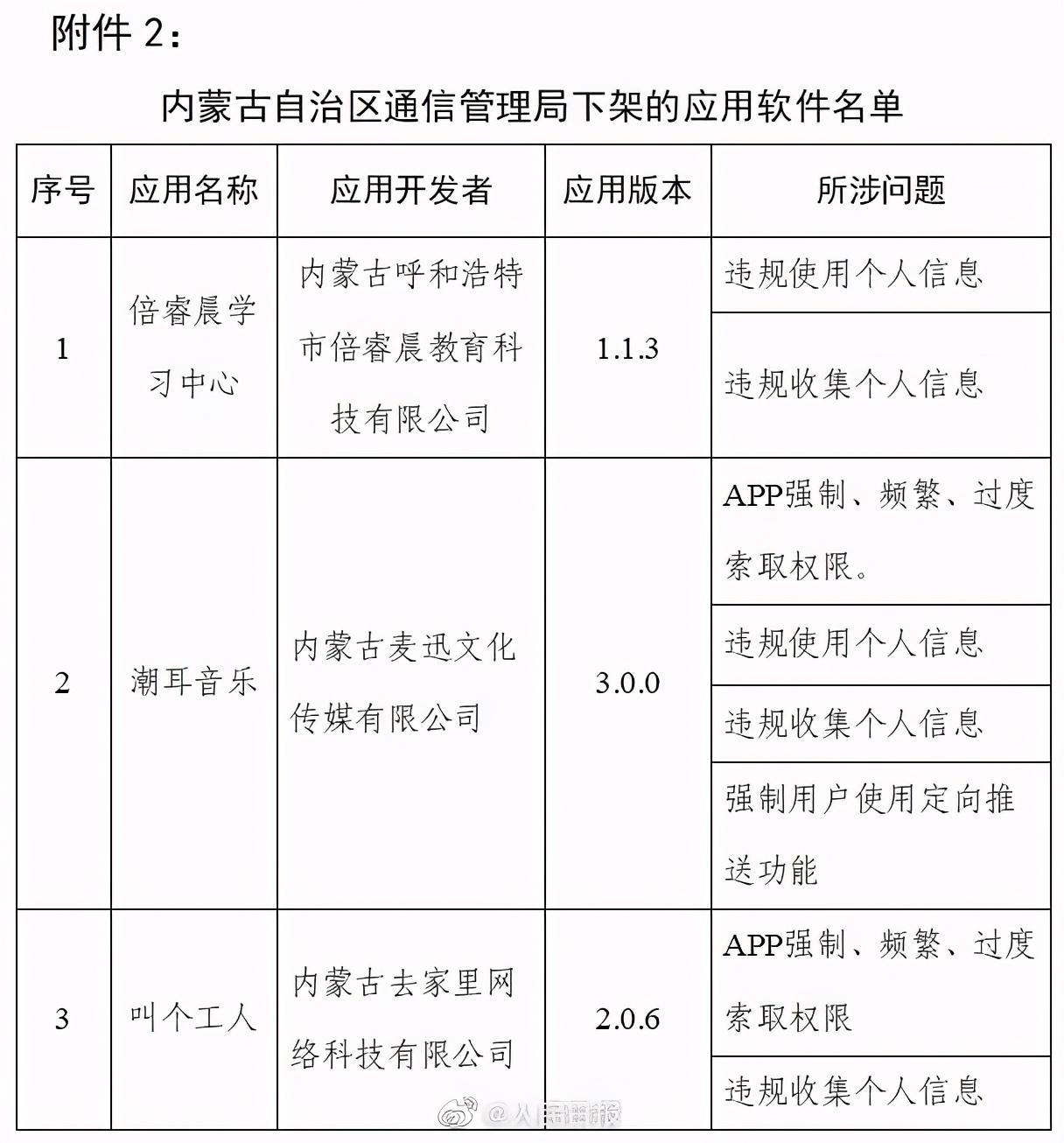 天涯社区为何下架,探究原因及其影响,天涯社区下架原因探究,影响与下架原因分析