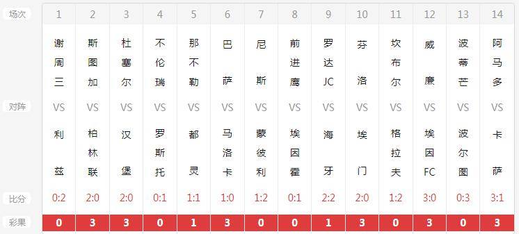 新澳门开奖结果及开奖记录表探析，澳门开奖结果与记录表深度解析