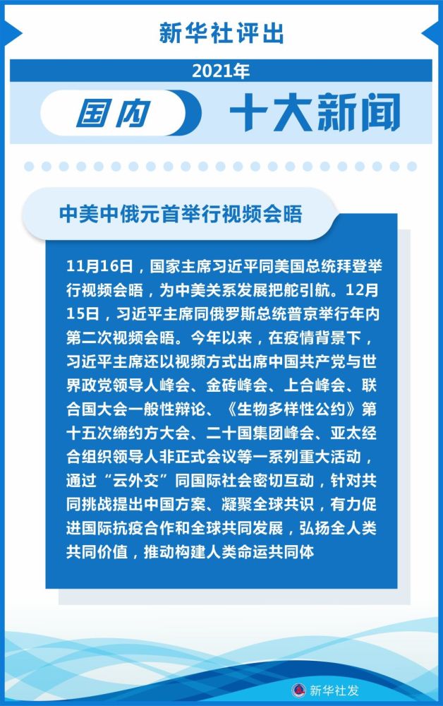 时事新闻2021年最新报道,聚焦十二月全球动态,聚焦全球动态,十二月时事新闻最新报道 2021年时事概览