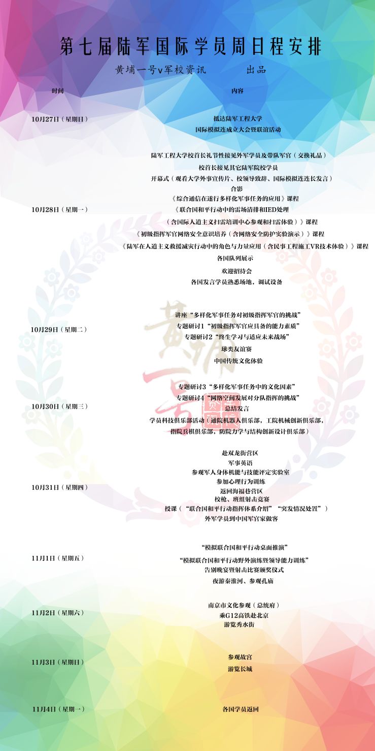 第七届陆军国际学员周纪录片,跨越国界的友谊与军事交流,第七届陆军国际学员周纪录片,跨越国界的友谊与军事交流的辉煌篇章