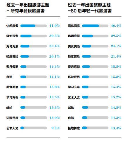 中国五大土豪旅，历史与现代的交织，中国五大土豪旅，历史与现代的交融之旅