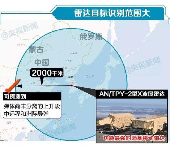 韩国萨德部署最新消息，全球视角下的动态分析，全球视角下的韩国萨德部署最新动态分析