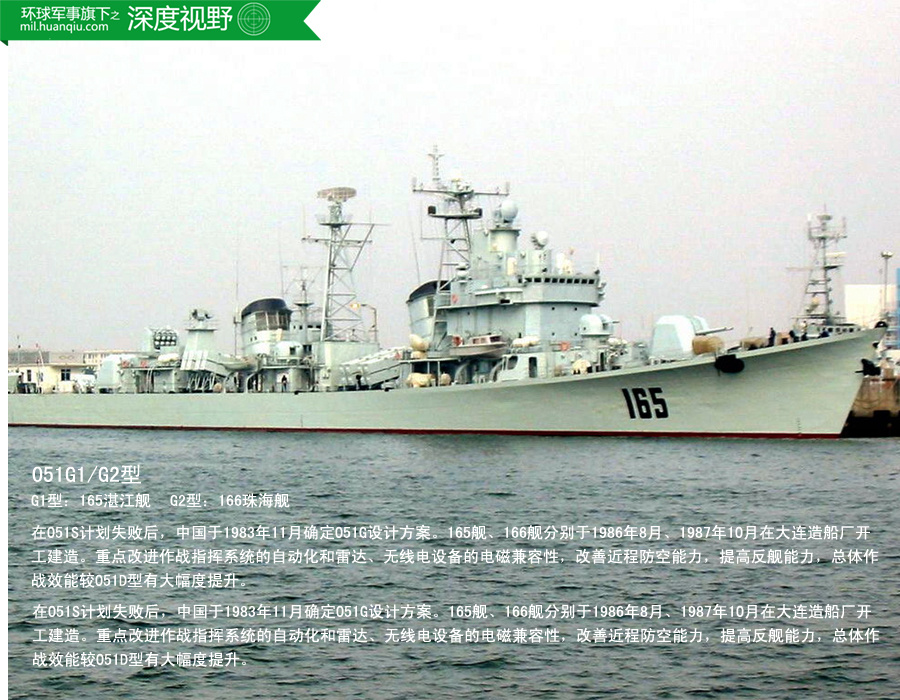 揭秘中国海军的骄傲——051级160舰,揭秘中国海军的骄傲——揭秘传奇战舰051级160舰的辉煌历程