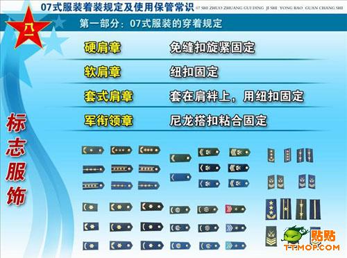 中国的军衔等级及标志图,最新图片解读,中国军衔等级与标志图解读,最新图片概览