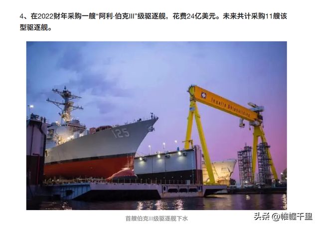 美国国防预算