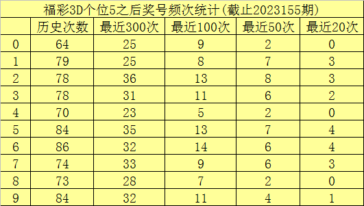 澳门六开彩49开奖结果,探索彩票背后的魅力与神秘,澳门六开彩49开奖结果揭秘,彩票背后的魅力与神秘探索