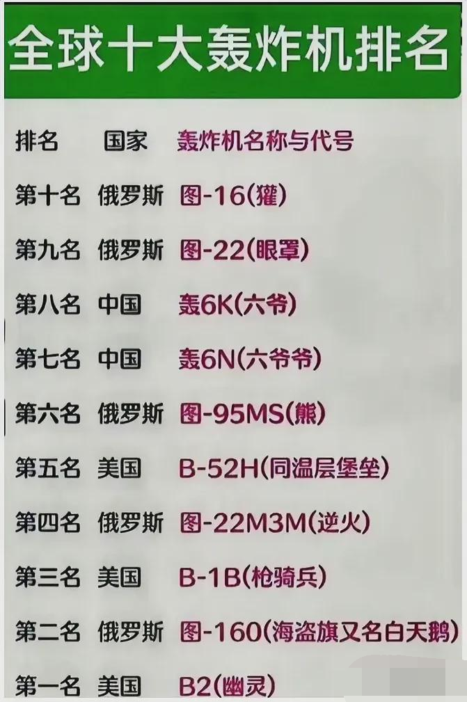 全球十大顶级特种部队,精英中的精英,全球十大顶级特种部队,精英中的精英力量解析